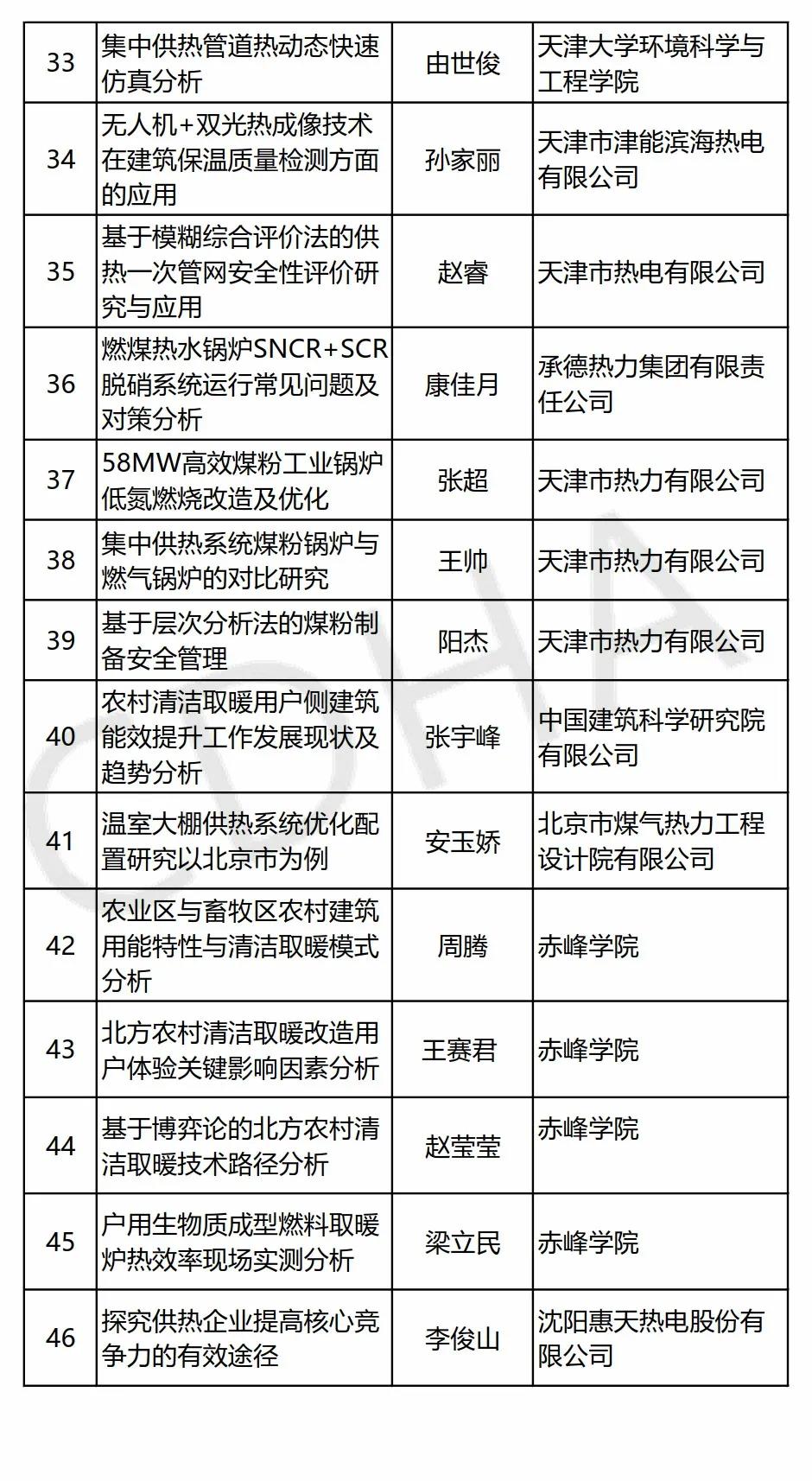 山東科大中天安控科技有限公司