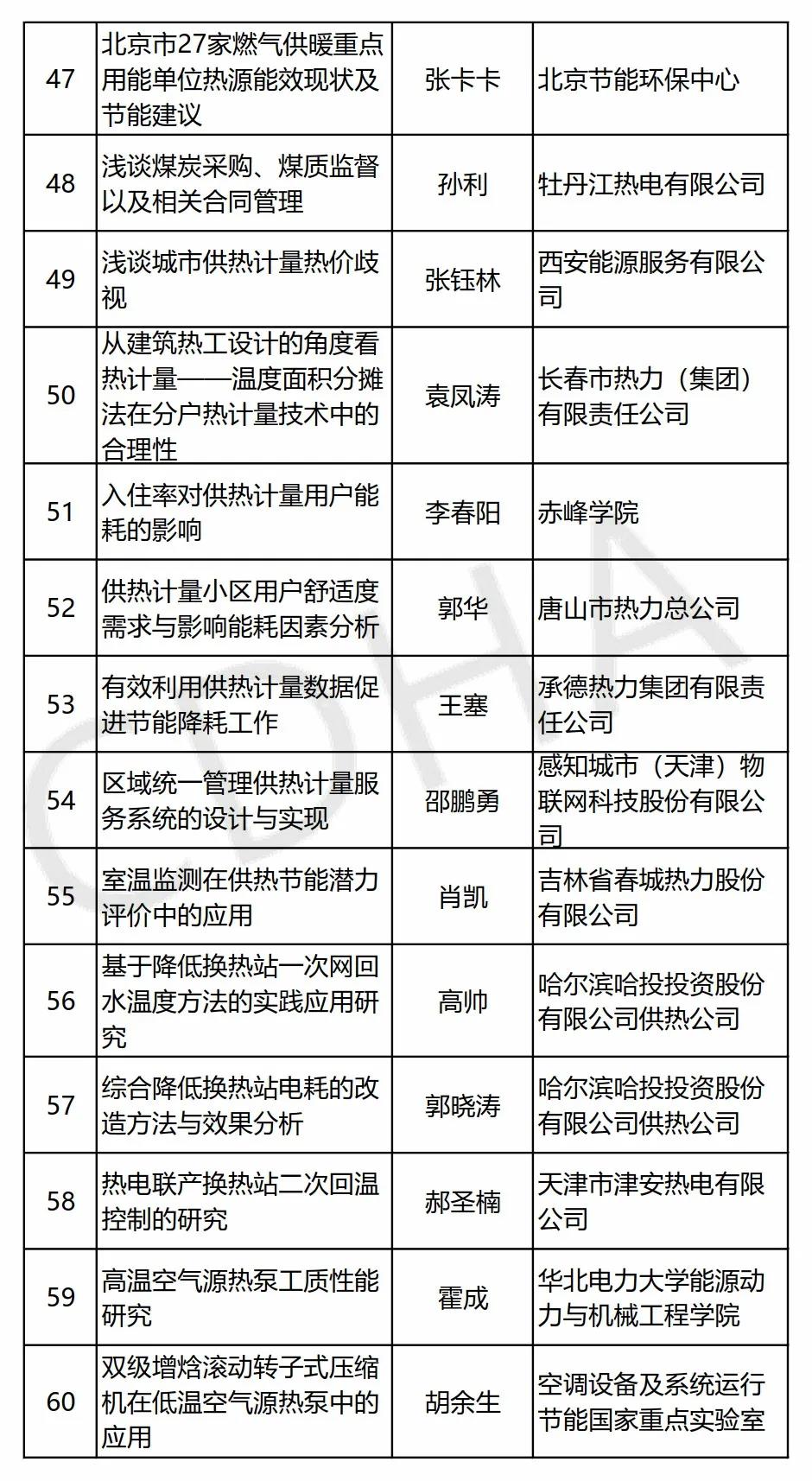 山東科大中天安控科技有限公司