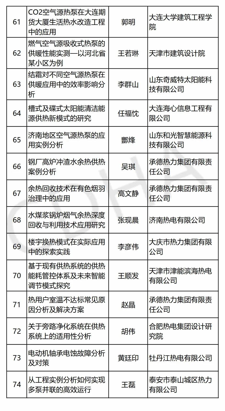 山東科大中天安控科技有限公司