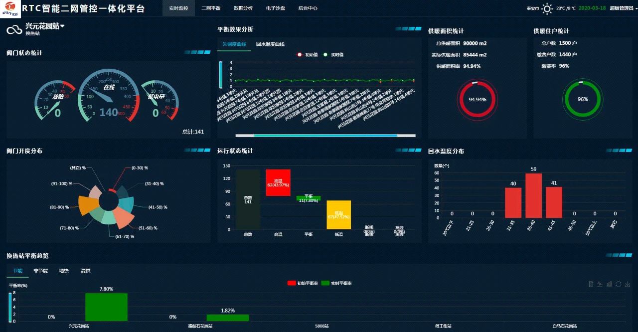 山東科大中天安控科技有限公司